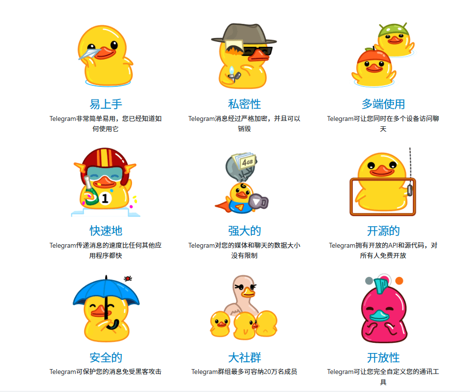 Telegram中文版怎么下载？